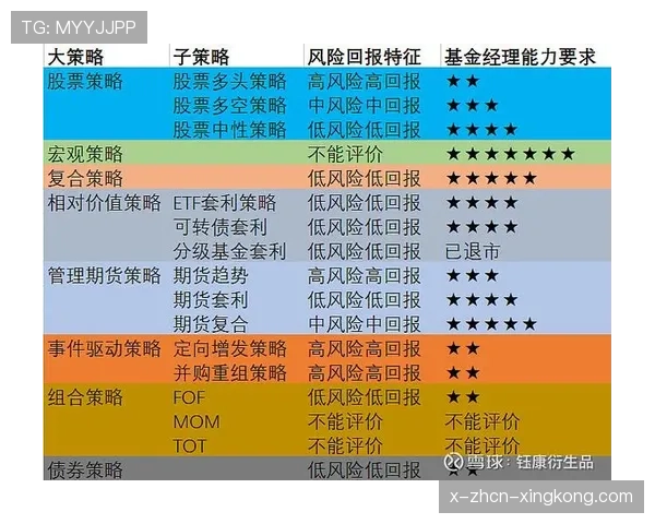 顶级SEO权重策略专家的布局：他是如何通过外链结构提升权重的