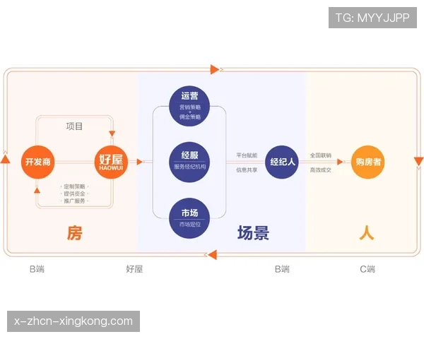 深度：解析东欧赛区在CS2统治力增强的底层逻辑